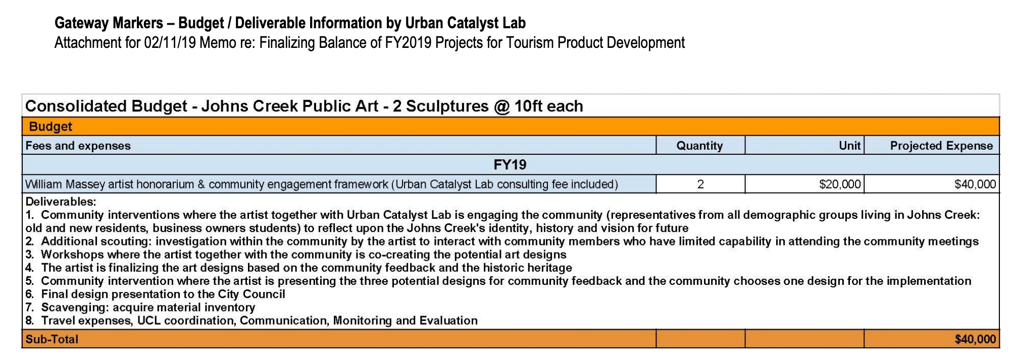 gateway markers proposal