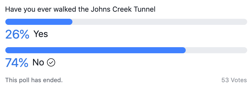 Johns Creek Tunnel Poll-